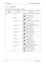 Preview for 138 page of MUTOH ValueJet VJ1324X Operation Manual