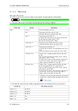 Preview for 141 page of MUTOH ValueJet VJ1324X Operation Manual