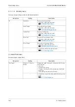 Preview for 144 page of MUTOH ValueJet VJ1324X Operation Manual