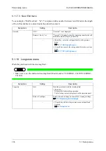 Preview for 174 page of MUTOH ValueJet VJ1324X Operation Manual