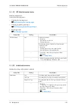 Preview for 175 page of MUTOH ValueJet VJ1324X Operation Manual