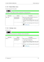 Preview for 177 page of MUTOH ValueJet VJ1324X Operation Manual