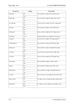 Preview for 184 page of MUTOH ValueJet VJ1324X Operation Manual