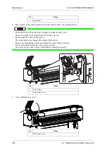 Preview for 208 page of MUTOH ValueJet VJ1324X Operation Manual