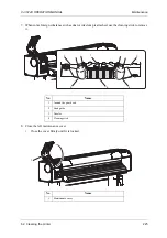 Preview for 225 page of MUTOH ValueJet VJ1324X Operation Manual