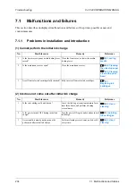 Preview for 234 page of MUTOH ValueJet VJ1324X Operation Manual