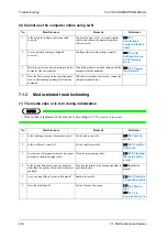 Preview for 236 page of MUTOH ValueJet VJ1324X Operation Manual