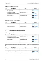 Preview for 238 page of MUTOH ValueJet VJ1324X Operation Manual