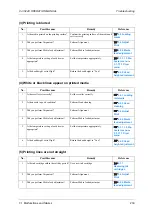 Preview for 239 page of MUTOH ValueJet VJ1324X Operation Manual