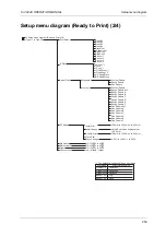 Preview for 259 page of MUTOH ValueJet VJ1324X Operation Manual