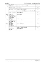 Preview for 2 page of MUTOH Valuevet VJ-1638 Operation Manual