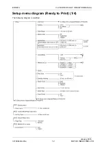 Preview for 12 page of MUTOH Valuevet VJ-1638 Operation Manual