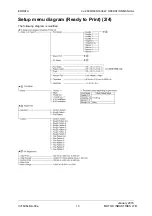 Preview for 13 page of MUTOH Valuevet VJ-1638 Operation Manual