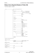 Preview for 14 page of MUTOH Valuevet VJ-1638 Operation Manual