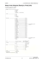 Preview for 15 page of MUTOH Valuevet VJ-1638 Operation Manual