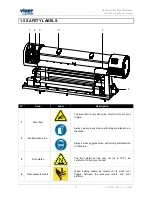 Предварительный просмотр 12 страницы MUTOH Viper Extreme User Manual