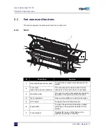 Предварительный просмотр 20 страницы MUTOH Viper TX 100 User Manual