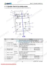 Предварительный просмотр 20 страницы MUTOH Viper TX Operation Instructions Manual