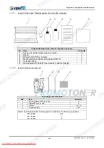 Предварительный просмотр 69 страницы MUTOH Viper TX Operation Instructions Manual