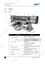 Preview for 18 page of MUTOH ViperTX Extreme User Manual