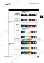 Preview for 109 page of MUTOH ViperTX Extreme User Manual