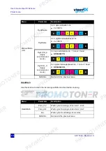 Preview for 110 page of MUTOH ViperTX Extreme User Manual