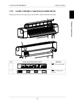 Предварительный просмотр 17 страницы MUTOH VJ-1304 Quick Reference