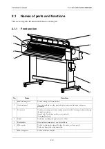 Предварительный просмотр 20 страницы MUTOH VJ-1304 Quick Reference