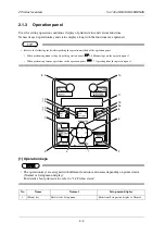 Предварительный просмотр 22 страницы MUTOH VJ-1304 Quick Reference