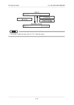 Предварительный просмотр 26 страницы MUTOH VJ-1304 Quick Reference