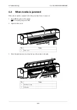 Предварительный просмотр 88 страницы MUTOH VJ-1304 Quick Reference