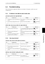 Предварительный просмотр 91 страницы MUTOH VJ-1304 Quick Reference