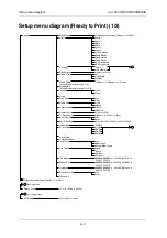 Предварительный просмотр 108 страницы MUTOH VJ-1304 Quick Reference