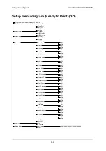 Предварительный просмотр 110 страницы MUTOH VJ-1304 Quick Reference