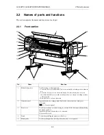 Предварительный просмотр 23 страницы MUTOH VJ-1628TD Operation Manual