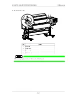 Предварительный просмотр 73 страницы MUTOH VJ-1628TD Operation Manual