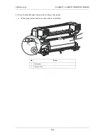 Предварительный просмотр 86 страницы MUTOH VJ-1628TD Operation Manual