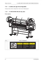 Предварительный просмотр 22 страницы MUTOH VJ-1638WX Operation Manual