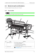 Предварительный просмотр 31 страницы MUTOH VJ-1638WX Operation Manual