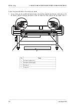 Предварительный просмотр 88 страницы MUTOH VJ-1638WX Operation Manual