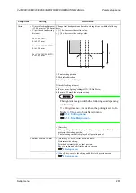 Предварительный просмотр 261 страницы MUTOH VJ-1638WX Operation Manual