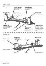 Предварительный просмотр 12 страницы MUTOH VJ-1938TX Operation Manual