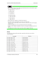 Preview for 249 page of MUTOH VJ-2638 Operation Manual