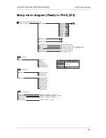 Preview for 327 page of MUTOH VJ-2638 Operation Manual