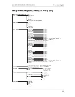 Preview for 329 page of MUTOH VJ-2638 Operation Manual