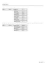 Preview for 15 page of MUTOH VJ-626UF Operation Manual