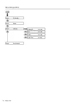 Preview for 16 page of MUTOH VJ-626UF Operation Manual