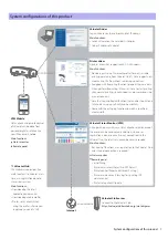 Preview for 7 page of MUTOH VJ-628 ValueJet Operation Manual