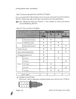 Предварительный просмотр 88 страницы MUTOH XP-510 User Manual