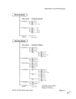 Предварительный просмотр 97 страницы MUTOH XP-510 User Manual